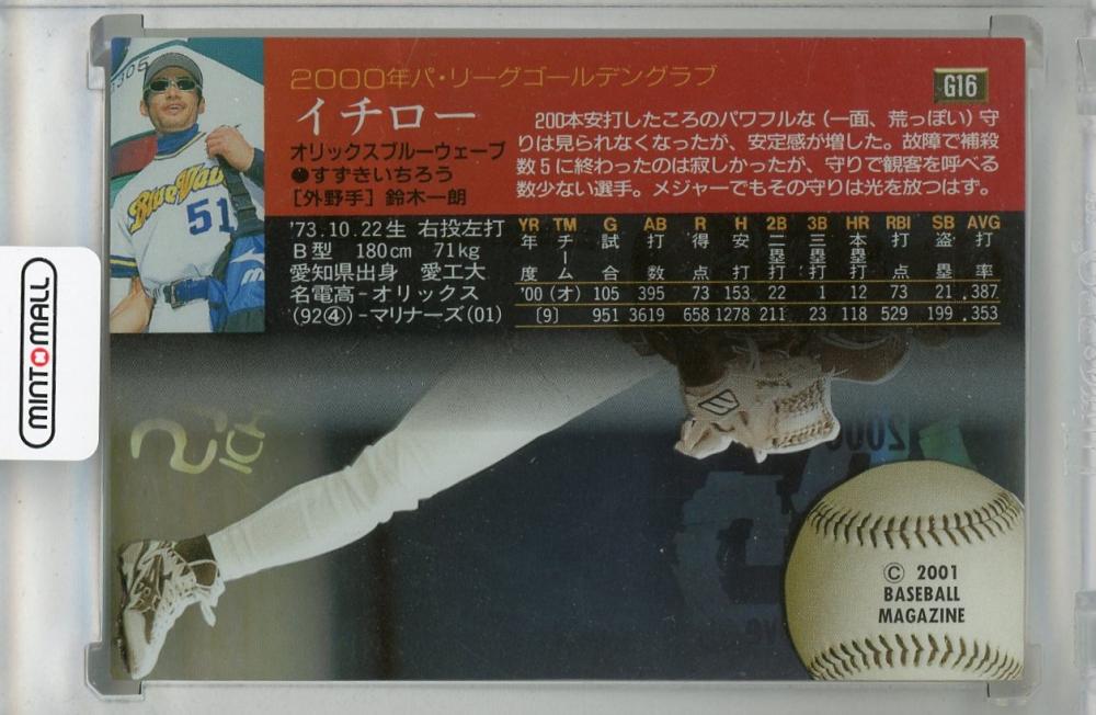 世界1000枚限定】ハイランドミント 2001年 イチロー 世界1000枚限定