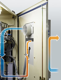 制御盤用クーラードレイン処理不要のノンドレインクーラー。情報機器