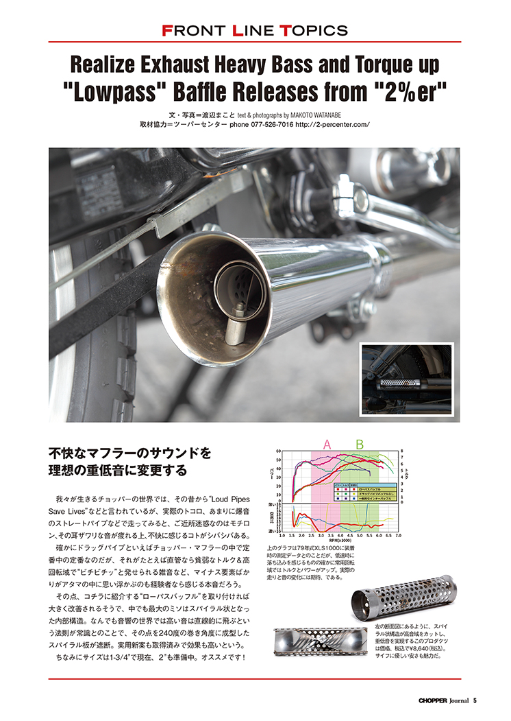 バッフル 2%er（ツーパーセンター）ローパスバッフル ローパスバッフル