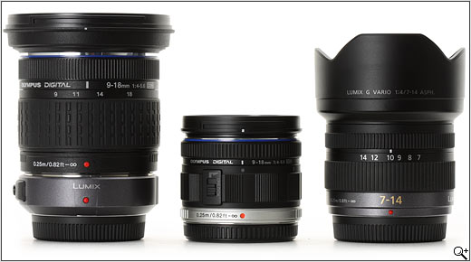 Olympus M. Zuiko Digital ED 9-18mm 1:4-5.6 review: DPReview