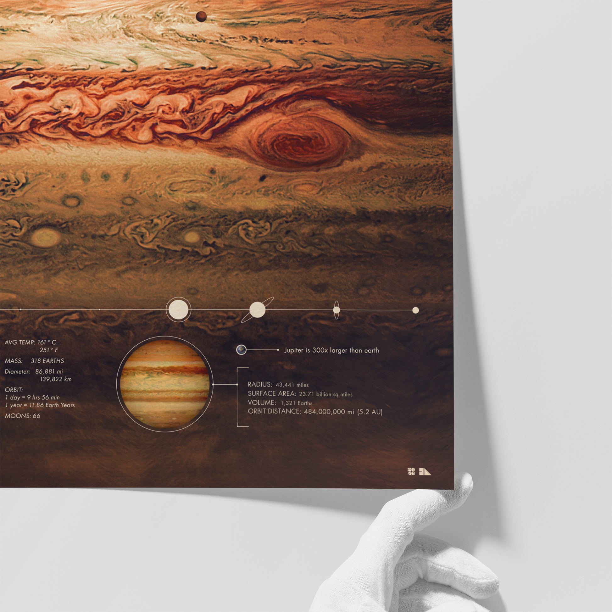 Jupiter – 2046 Print Shop