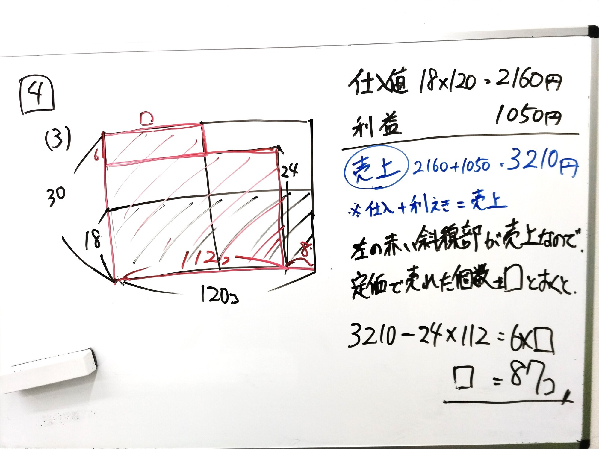 超速報】2023年SAPIX/新6年組分けテスト（算数解説＋所感）｜中学受験