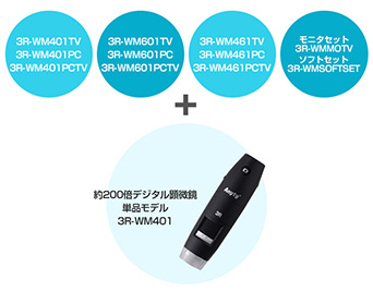 ワイヤレスデジタル顕微鏡200倍本体 3R-WM401 | スリーアール