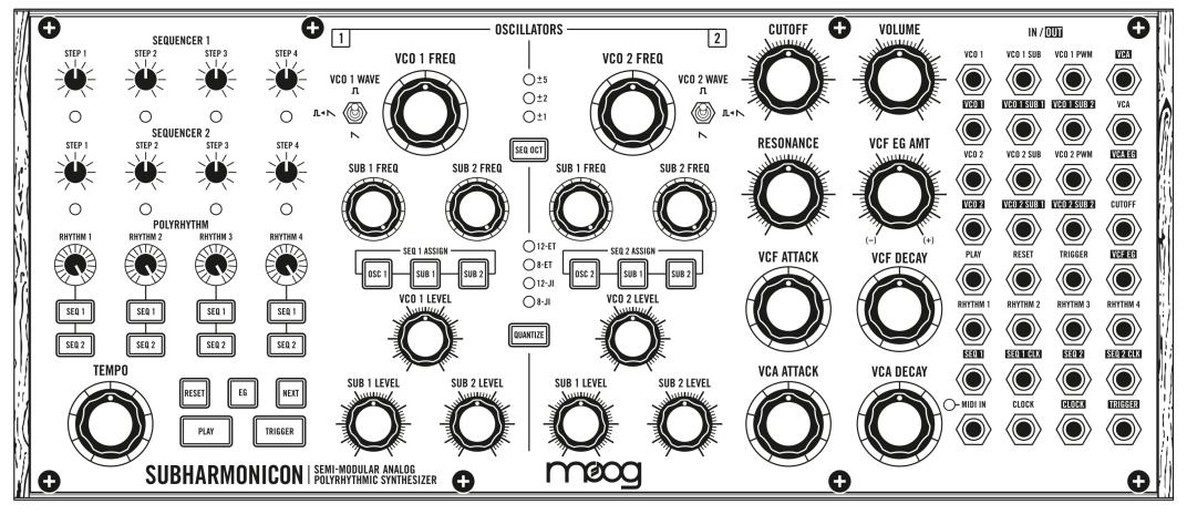 Moog Subharmonicon 探求 – 第1回 サブハーモニクスを理解する・整数で