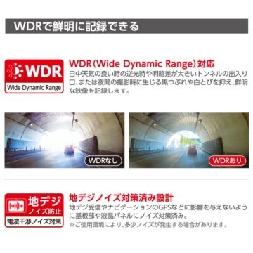ドライブレコーダー 2カメラ ミラー型 – 多摩電子工業 | 公式サイト