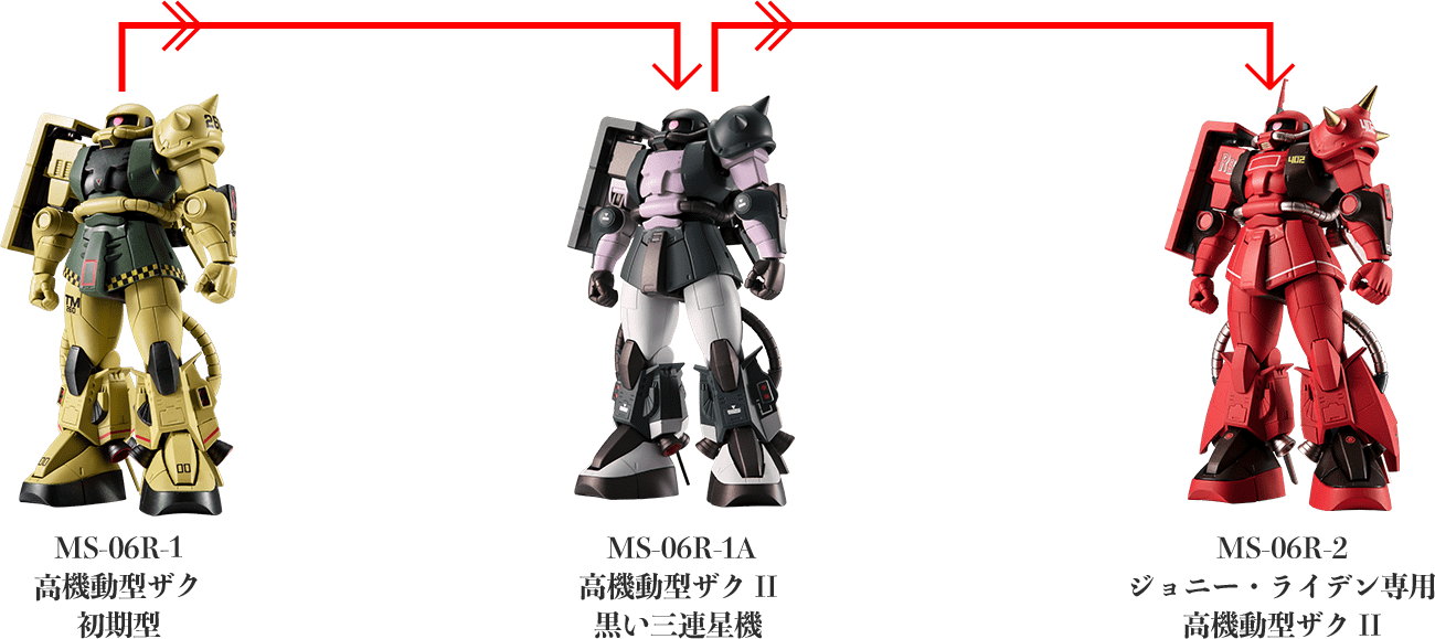 MS-06R-1A 高機動型ザクⅡ 黒い三連星機 MS開発秘録 | ROBOT魂 ver