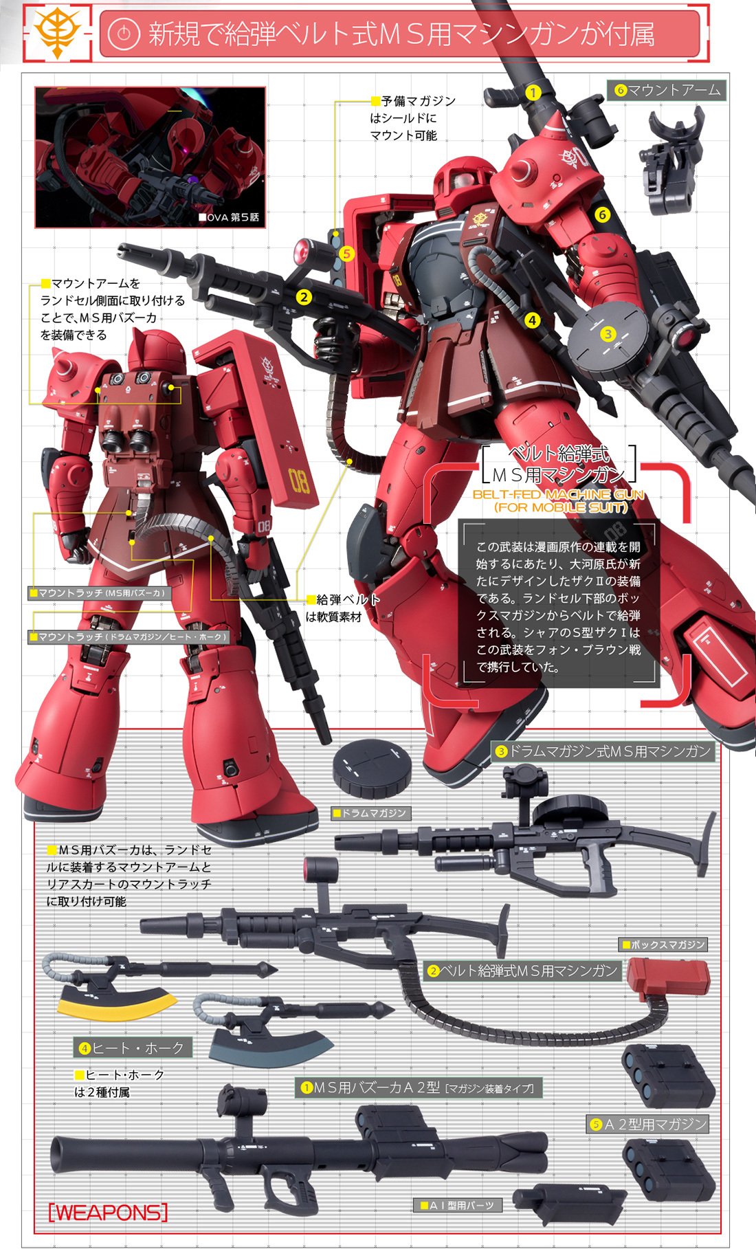 機動戦士ガンダム THE ORIGIN スペシャルページ | 魂ウェブ