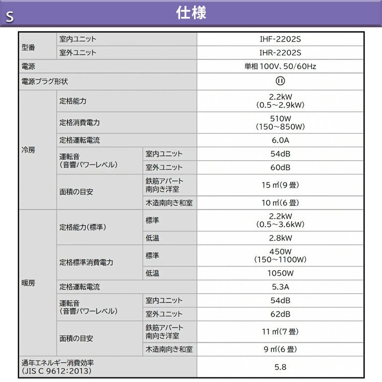 IRA-2206R アイリスオーヤマ ルームエアコン Rシリーズ 主に6畳用