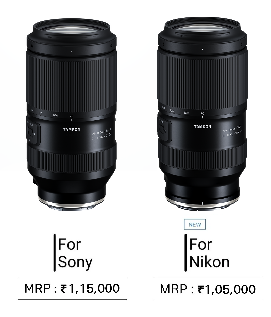 70-180mm F/2.8 Di III VC VXD G2 (Model A065)- Tamron India