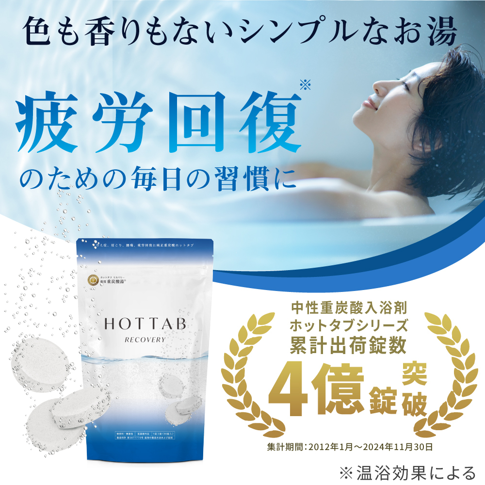 薬用 ホットタブ HOTTAB リカバリー 中性重炭酸入浴剤 [医薬部外品