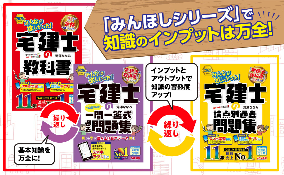 2026年度版 みんなが欲しかった! 宅建士の教科書｜TAC株式会社 出版事業部