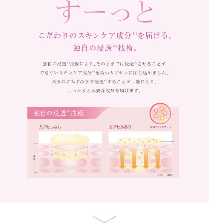 定期】トリニティーライン Hazumie -はずみへ- エッセンスジェル T 60g