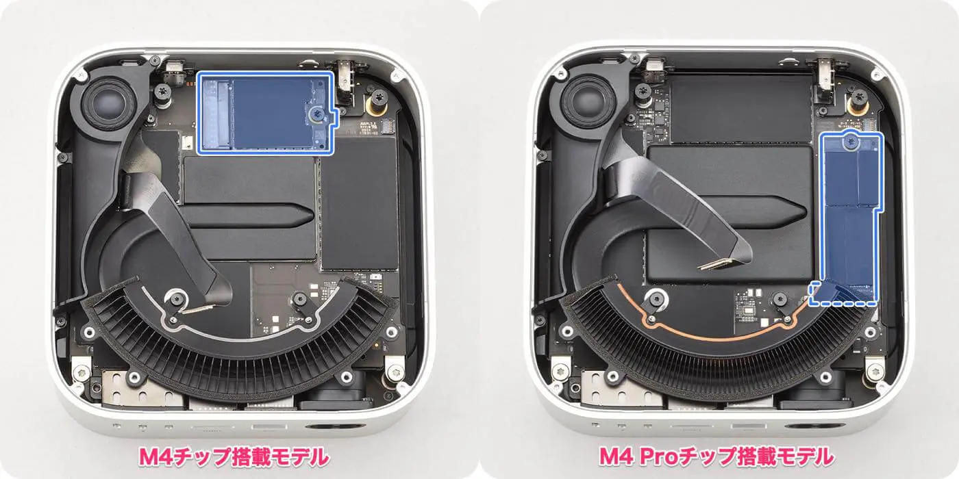 Mac mini｣のM4搭載モデルとM4 Pro搭載モデルの内部構造の違いが明らか