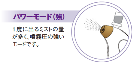 たかの友梨ビューティクリニック／株式会社不二ビューティ