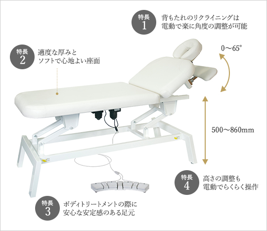 エステベッド｜滝川株式会社