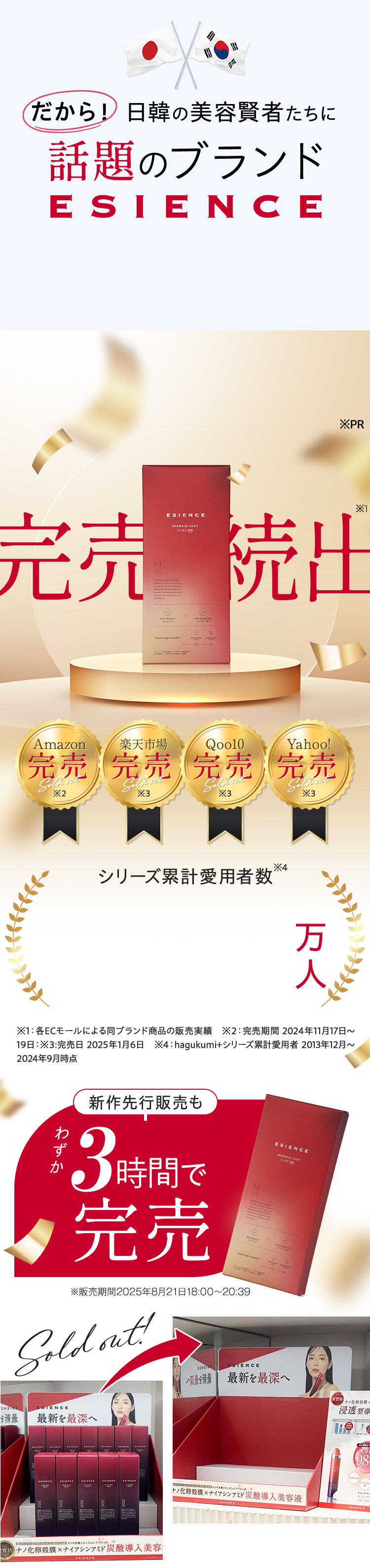 ESIENCE C x AZ ダーマインショット200