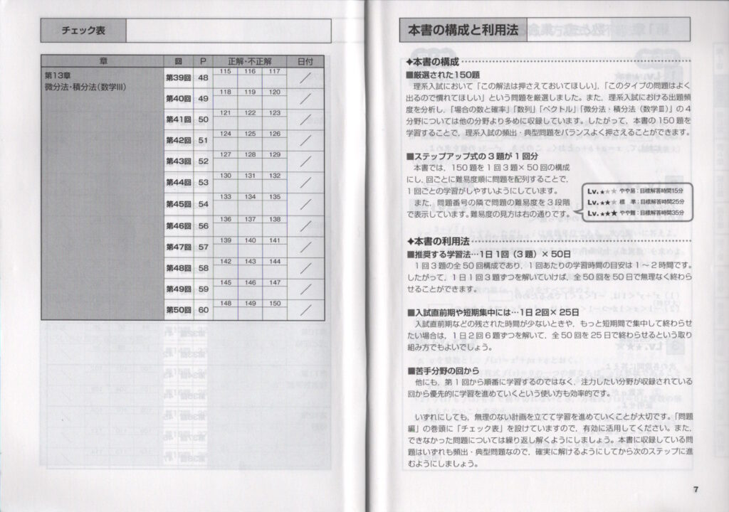 理系数学入試の核心標準編のレベルは？いつからいつまでに？使い方を