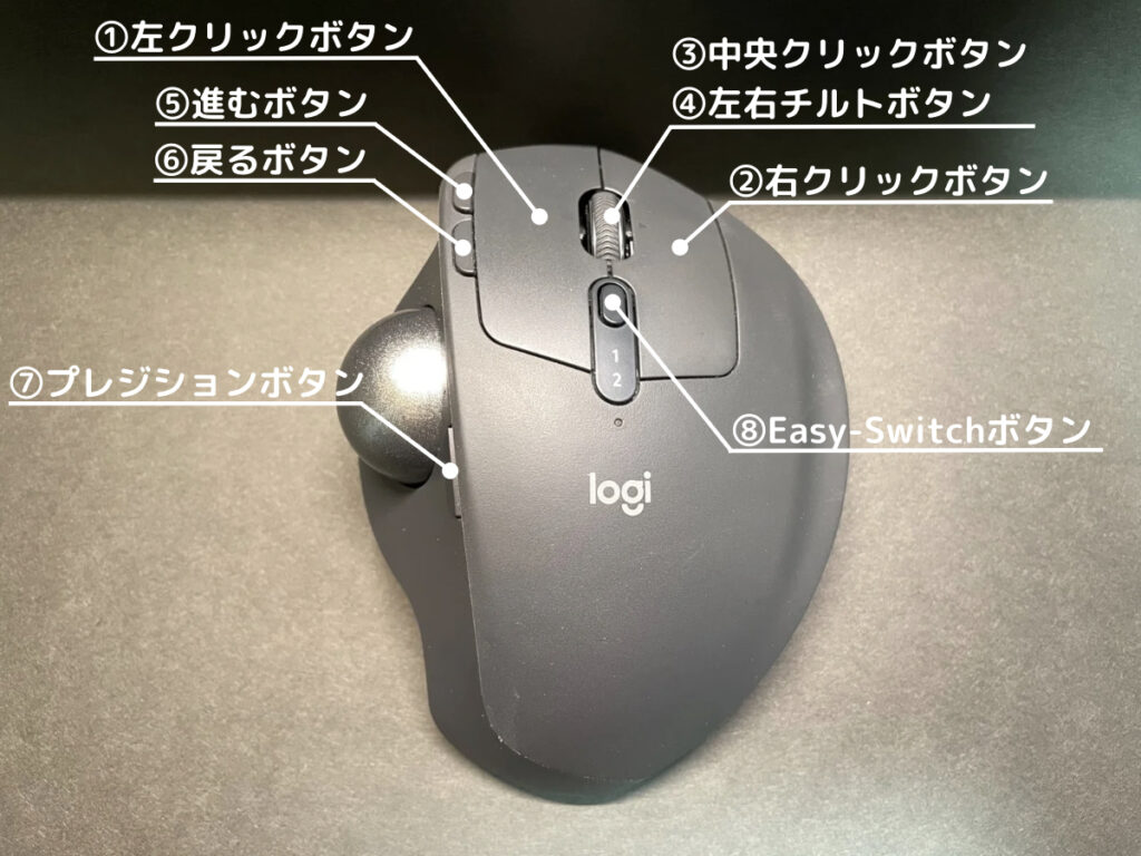 ガジェット】ロジクール「MX ERGO」をトラックボールマウス初心者が