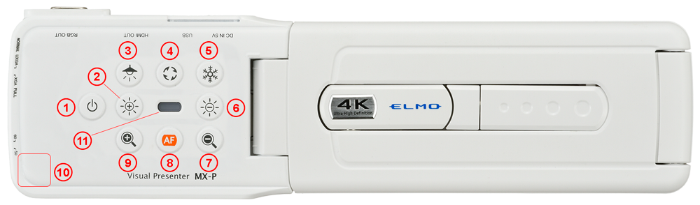 Elmo MX-P2 Webcam and Microphone