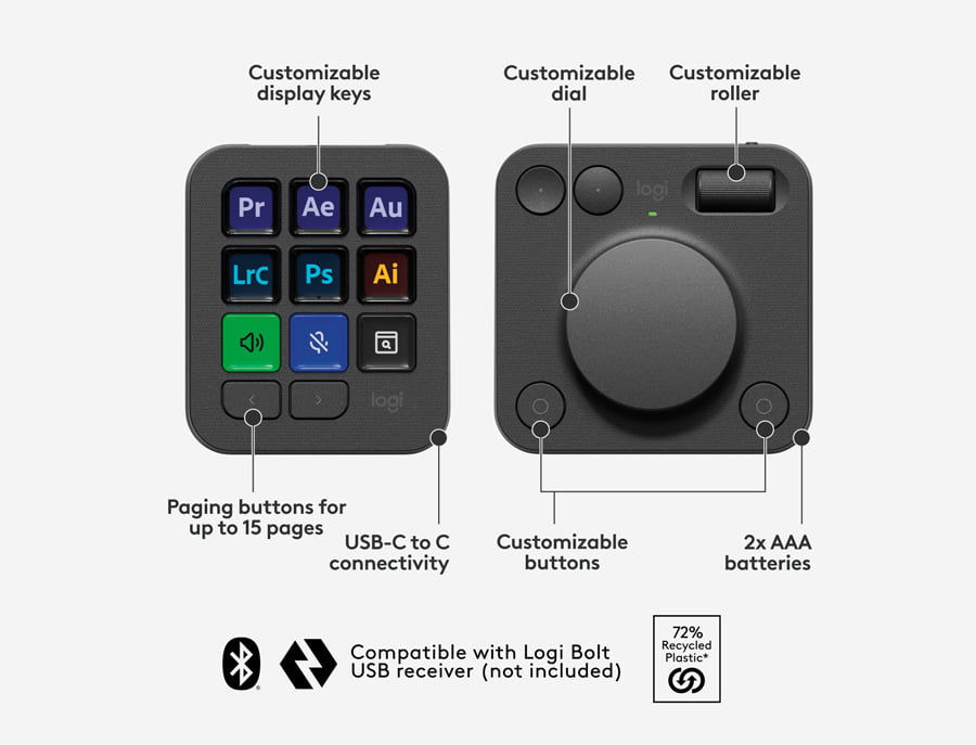 Logitech MX Creative Console – Precision Keypad and Dial | TechVolt