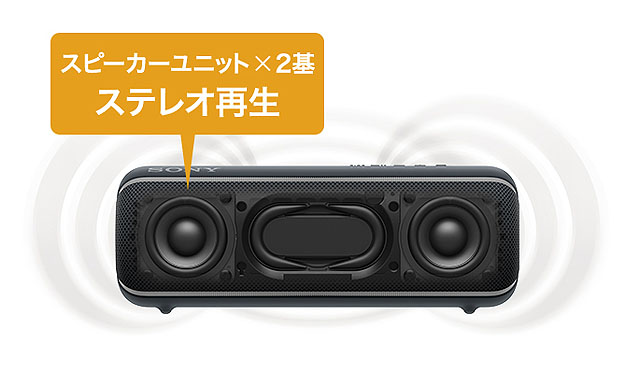 レビュー】重低音コンパクトスピーカー『ULT FIELD 1』実機レポート