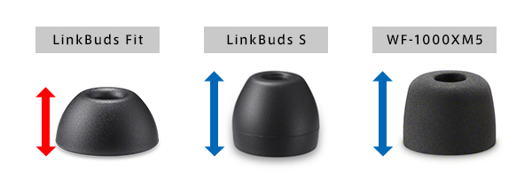 数量限定500台!】ワイヤレスイヤホン『LinkBuds Fit』に『初音ミク』の