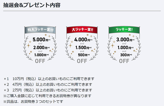 ソニーストアご利用感謝 ラッキー抽選会 当選クーポンはこうして使えば