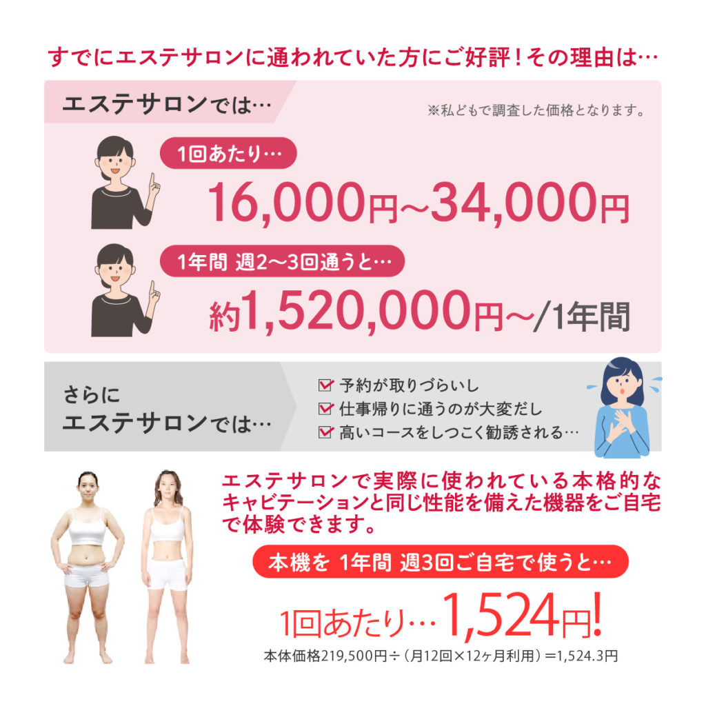 プロ仕様キャビテーション Cavistar PRO | キャビテーション機器専門店