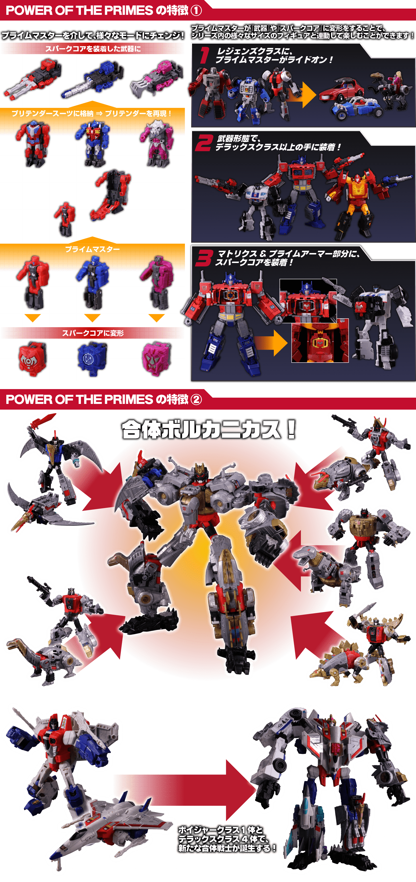 パワーオブザプライム｜トランスフォーマーオフィシャルサイト｜タカラ