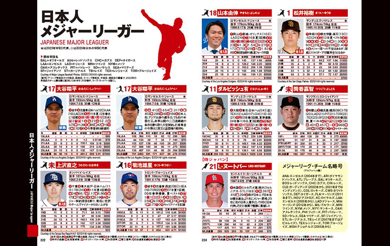 プロ野球パーフェクトデータ選手名鑑2024│宝島社の通販 宝島チャンネル