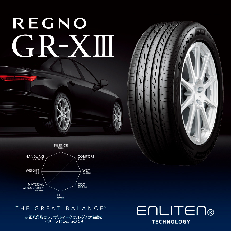 REGNO GR-XⅢ 245/40R20 99W XL｜ブリヂストン タイヤオンラインストア
