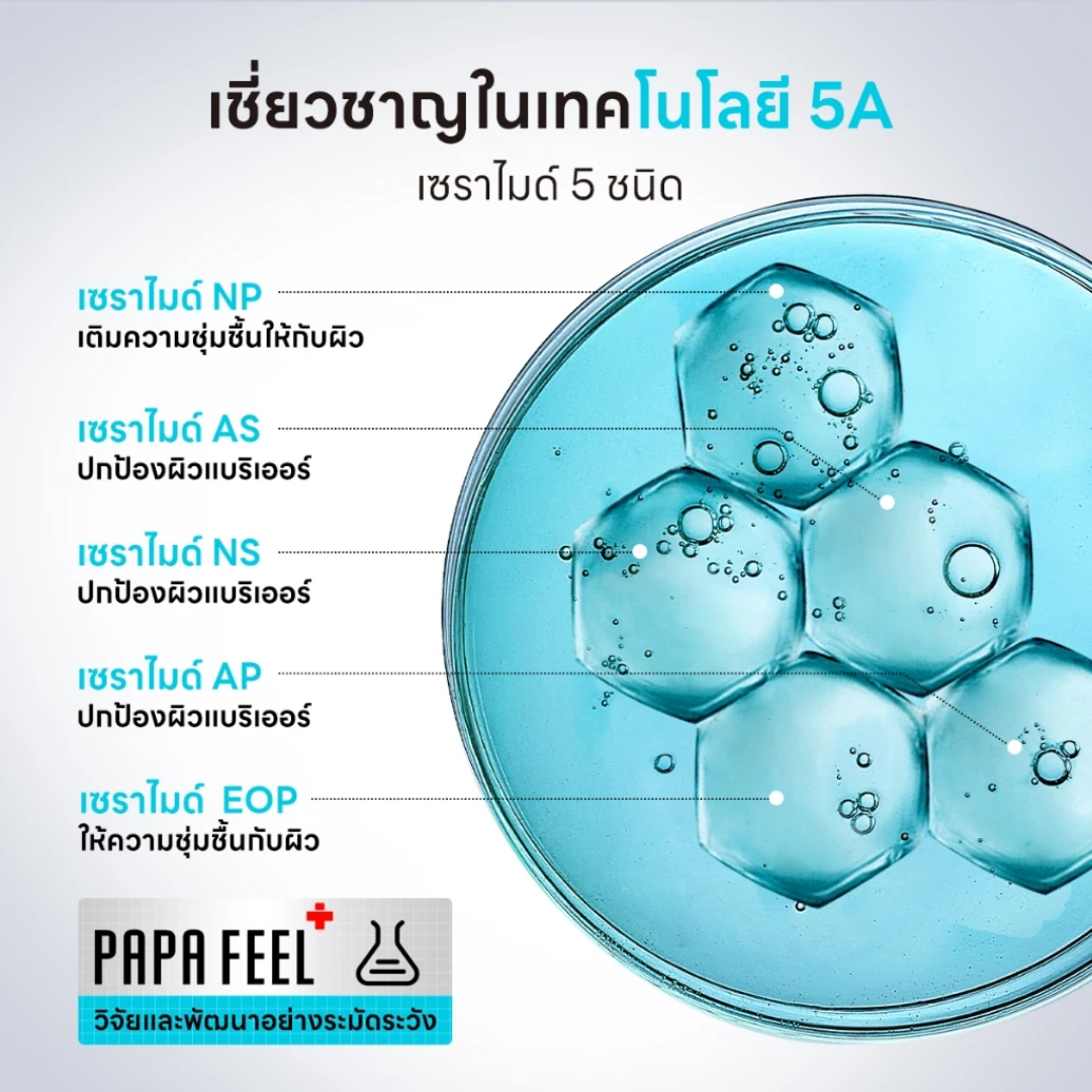 PAPA FEEL 5X Ceramide Barrier Repair Moisturizer - Thaimegastore