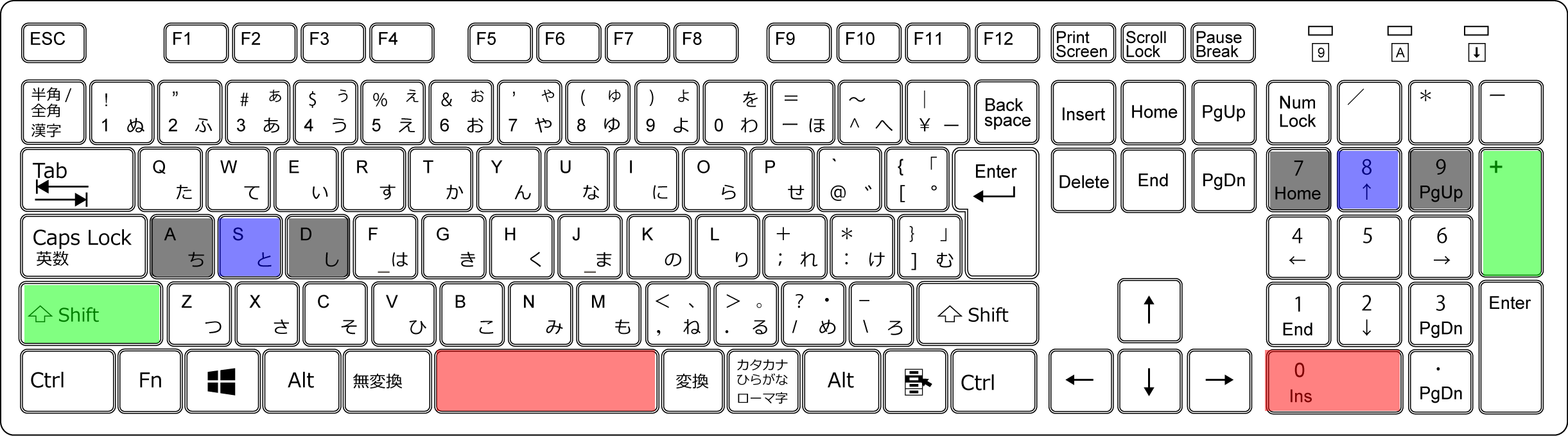 DJMAX RESPECT V】おすすめキー配置とキーボードの選び方 | サファリ