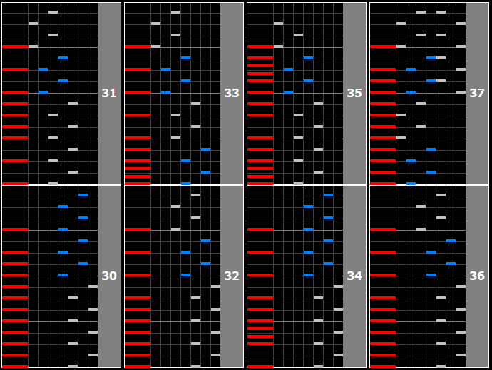 SP皆伝攻略】灼熱Beach Side Bunny編 | サファリドットコム