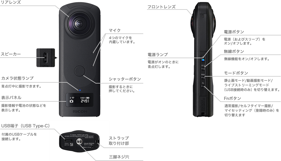 360°は表現の領域へ。 | RICOH THETA Z1