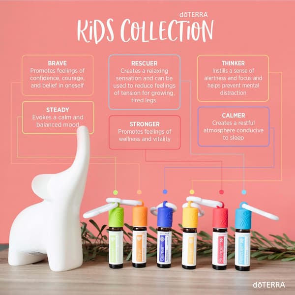 Diffuser Blends Inspired by the doTERRA Kid's Collection