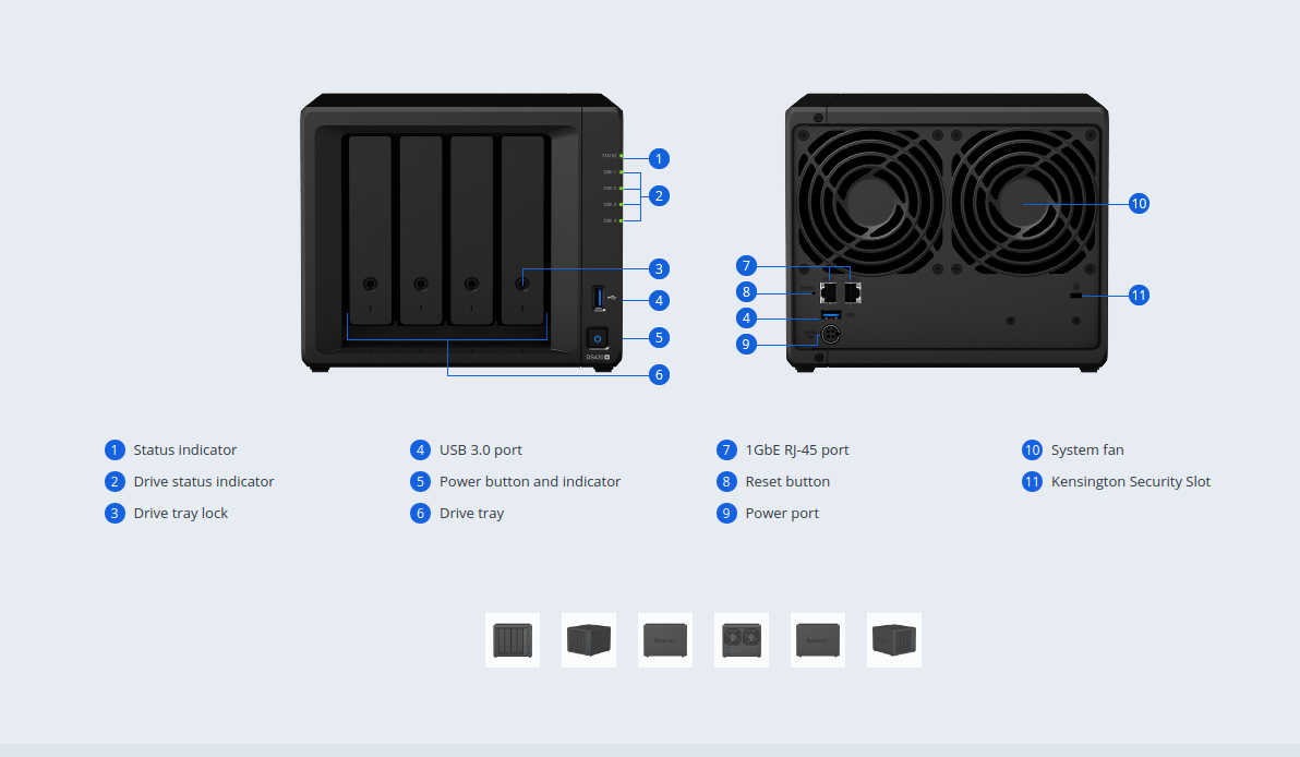 Synology DiskStation DS420+ – Thejesh GN