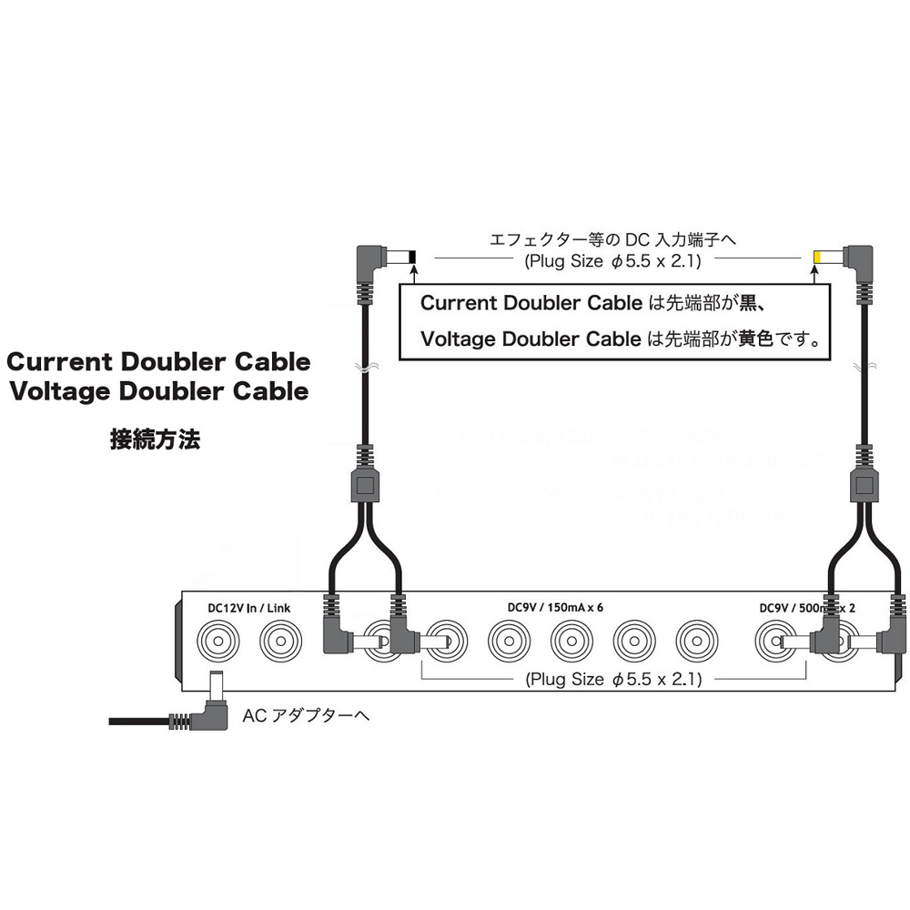 CAJ DC/DC Station II パワーサプライ