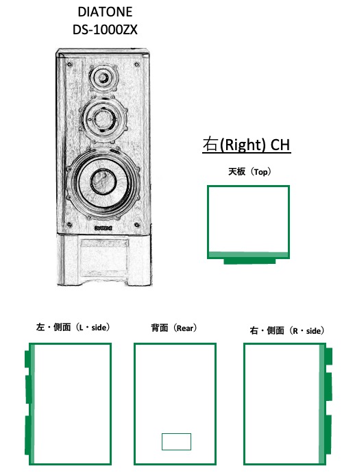 DIATONE DS-1000ZXの評価とは・中古価格とメリットデメリット | わん