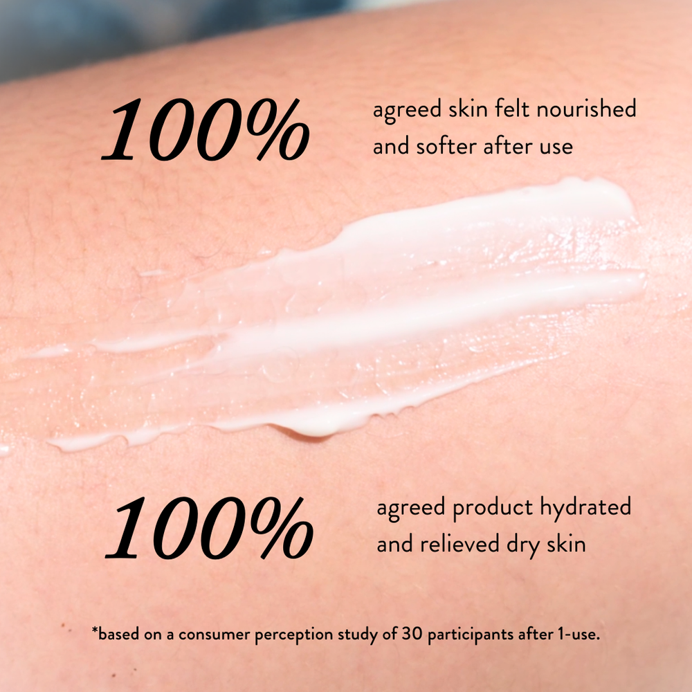 Creme_Light_Consumer_Perceptio