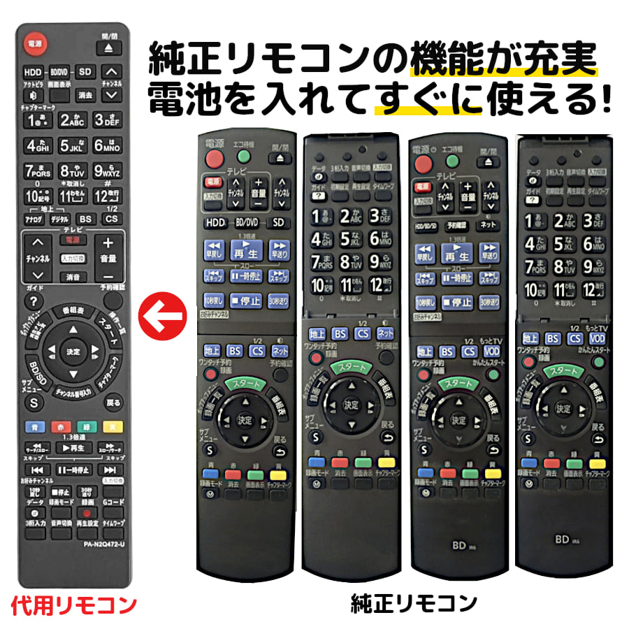 楽天市場】dmr-bw690 リモコンの通販