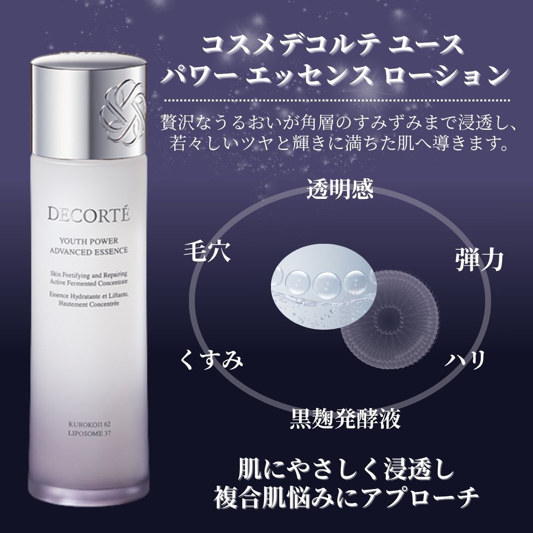 楽天市場】コスメデコルテ ユース パワー エッセンス ローション