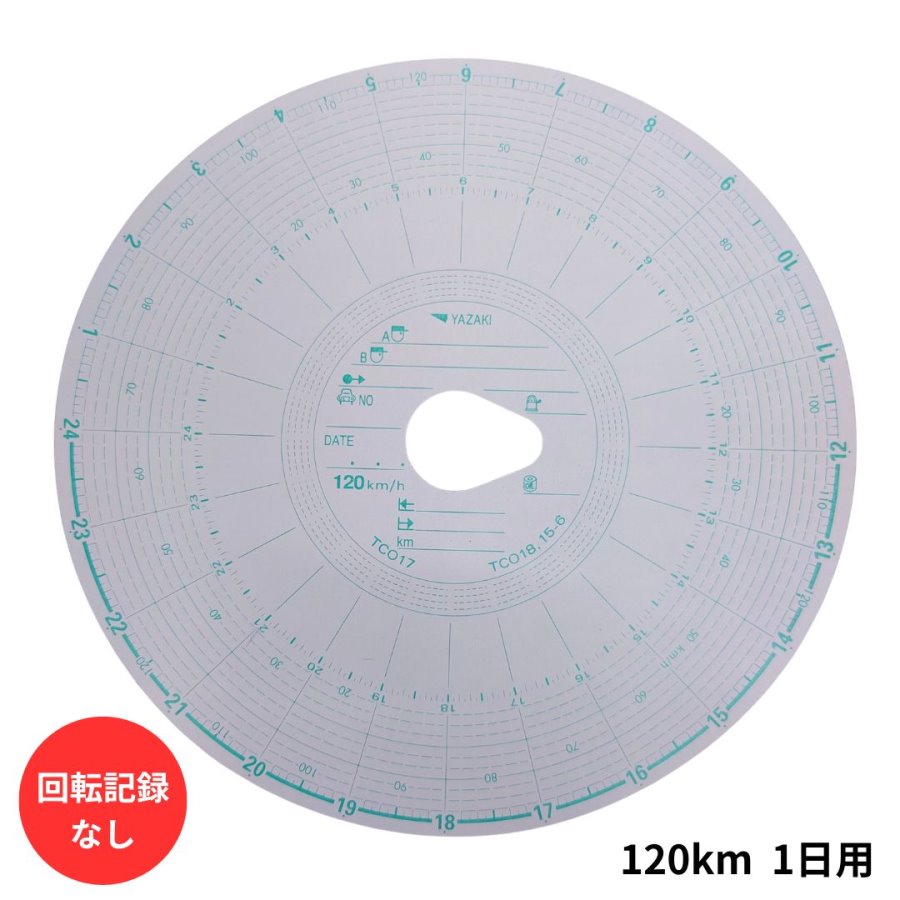 楽天市場】矢崎 タコグラフ 120の通販