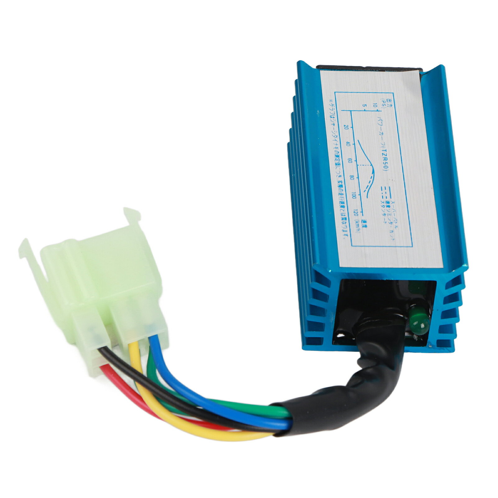 楽天市場】TW200 CDIの通販