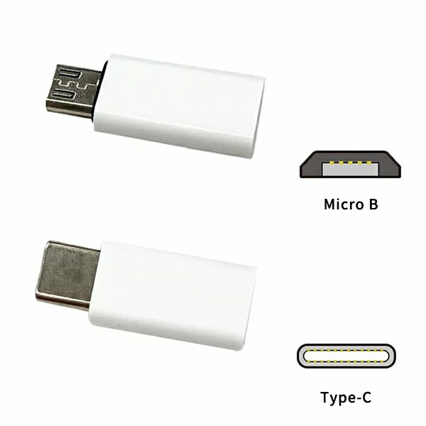 楽天市場】5go コネクタの通販