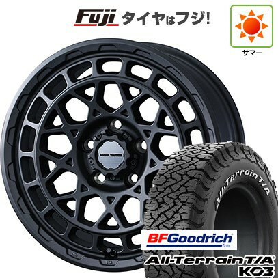 楽天市場】フジ・コーポレーション（サマータイヤ・ホイールセット