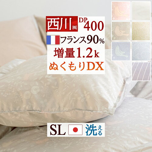 楽天市場】フランス産ダウン 93% 東京西川 羽毛布団の通販