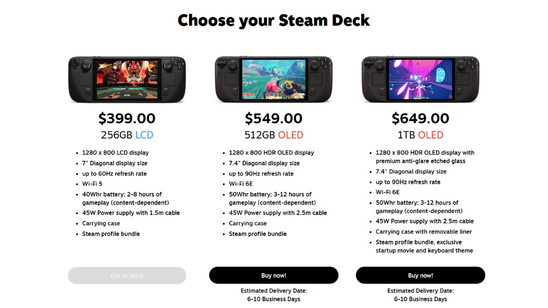 Valve Discontinues Steam Deck LCD Model - Thurrott.com