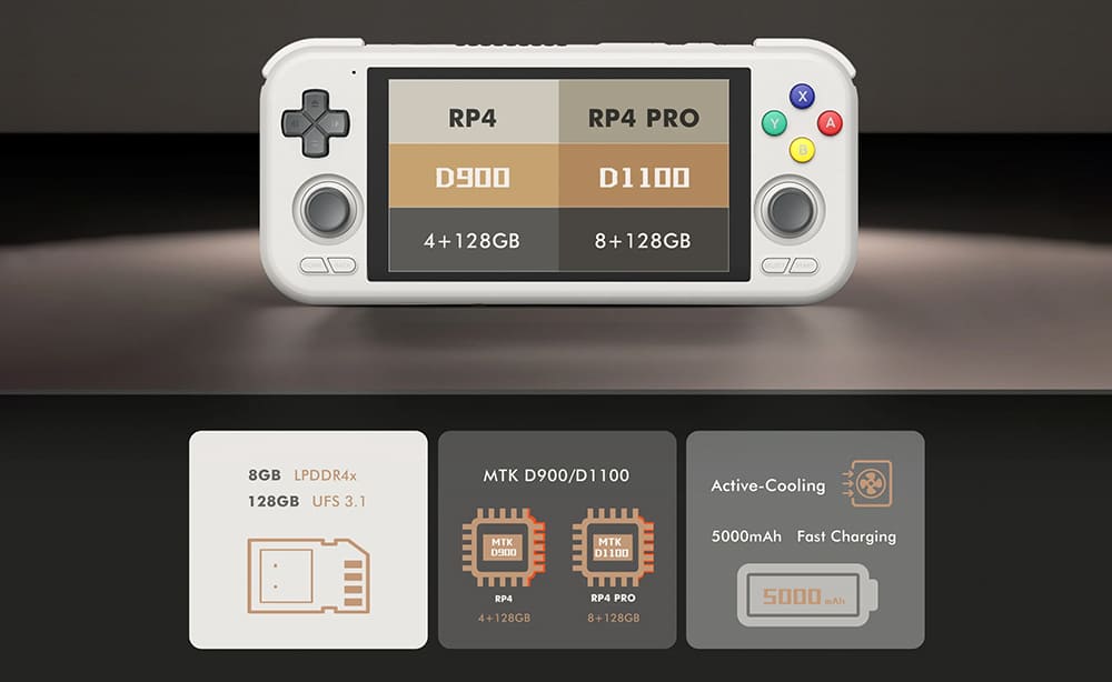 中華ゲーム機「Retroid Pocket 4 / 4 Pro」販売開始│とんちき録