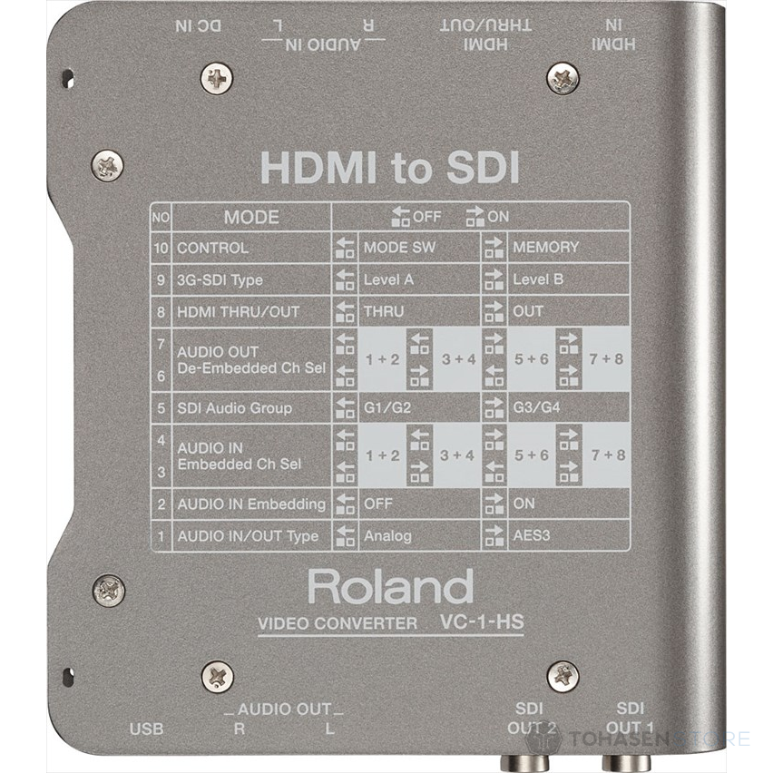 Roland VC-1-HS ビデオコンバーター HDMI to SDI